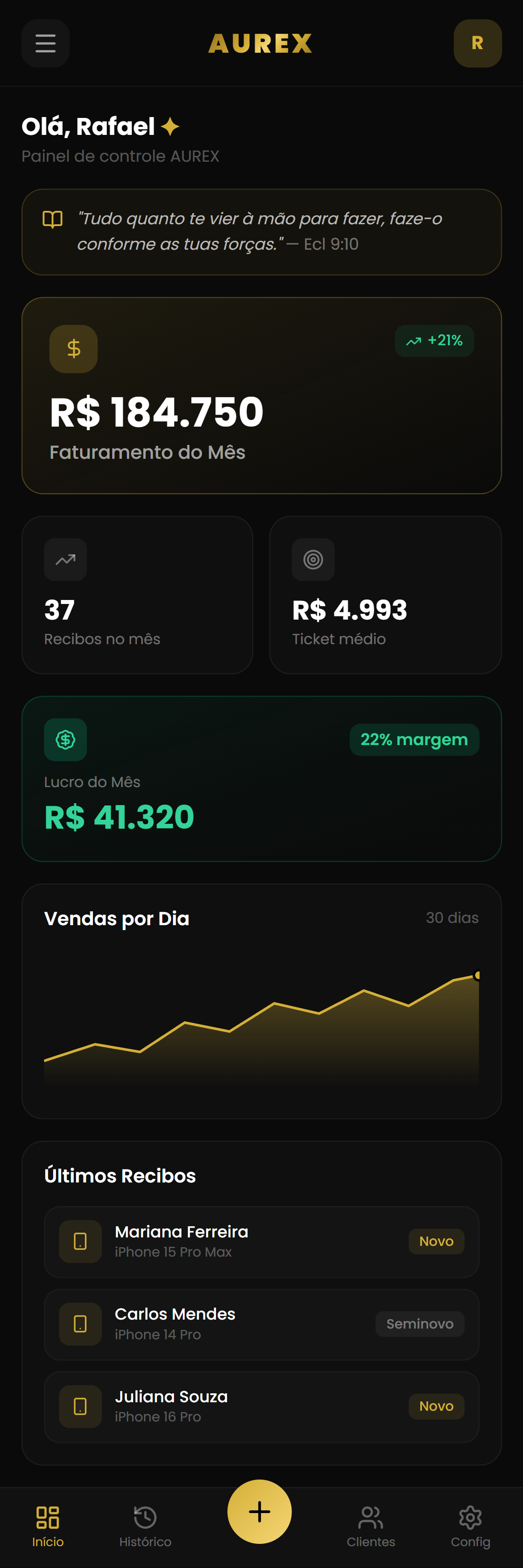 Dashboard